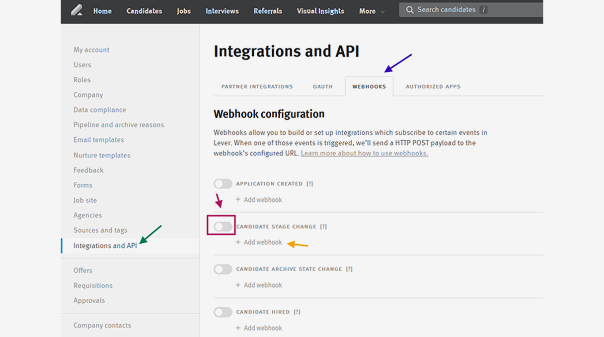 Image - Start configuring your Integration